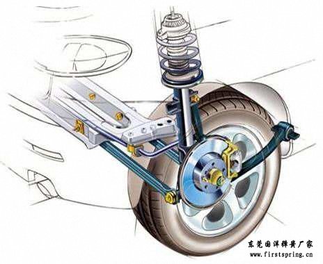 汽車彈簧的各種漆層到底有哪些作用呢？